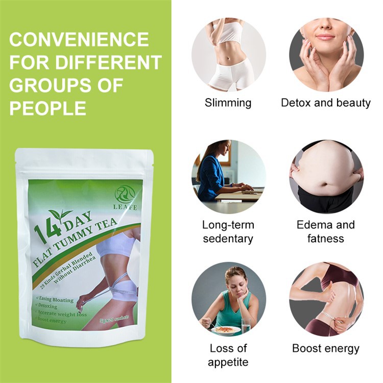 BENEFITS OF FAT TUMMY TEA BENEFITS OF FAT TUMMY TEA